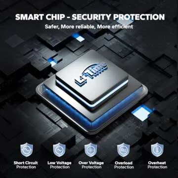 LiTime 2000W Pure Sine Wave Inverter with USB Ports