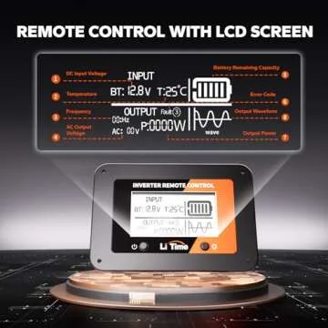 LiTime 2000W Pure Sine Wave Inverter with USB Ports