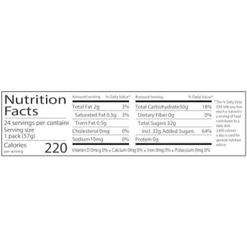 Laffy Taffy Candy Laff Bites Assorted Flavors in Bulk