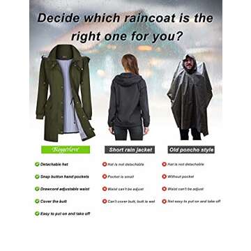 Bloggerlove Raincoat for Women Waterproof Rain Jacket Hooded Trench Coat with Two Side Pockets Army Green S