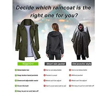 Bloggerlove Raincoat for Women Waterproof Rain Jacket Hooded Trench Coat with Two Side Pockets Army Green S