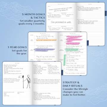 Legend Planner - Complete Life Organizer & Goal Setter