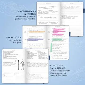 Legend Planner - Complete Life Organizer & Goal Setter