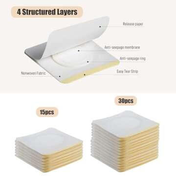 ZINGTERRA Self-Adhesive Castor Oil Pack - Organic & Disposable