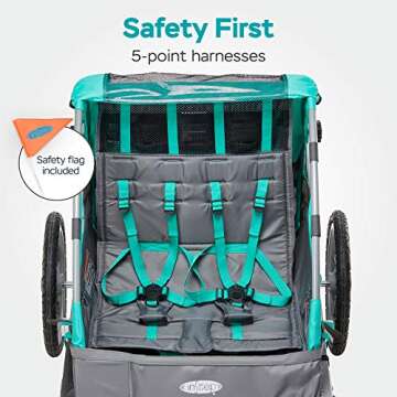 Instep Quick-N-EZ Double Tow Behind Bike Trailer, Converts to Stroller/Jogger, Teal