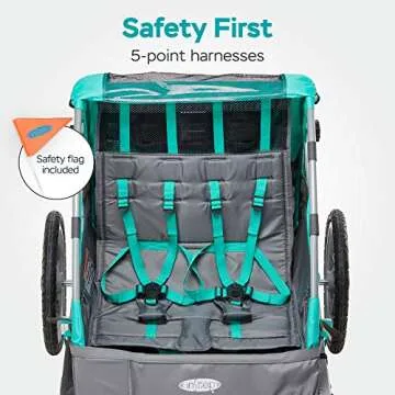Instep Quick-N-EZ Double Tow Behind Bike Trailer, Converts to Stroller/Jogger, Teal