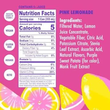Swoon Pink Lemonade - Low Carb, Paleo-Friendly, Gluten-Free Keto Drink - Sugar Free Strawberry Lemonade Made with 100% Lemon Juice Concentrate & Sweetened by Monk Fruit, 12 Fl oz (Pack of 12)