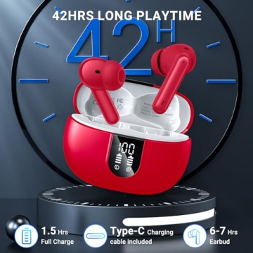 2024 Wireless Audio Earbuds with HiFi Stereo and 42H Playtime