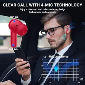 2024 Wireless Audio Earbuds with HiFi Stereo and 42H Playtime