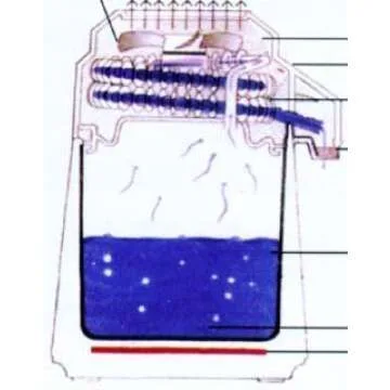 Megahome Countertop Water Distiller Stainless, Glass Collection