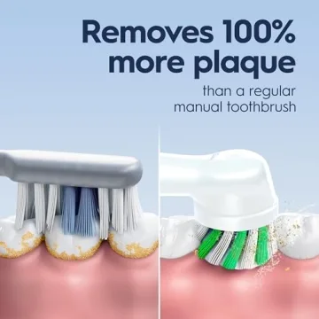 Oral-B Pro 1000 Electric Toothbrush - Superior Cleaning Device