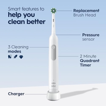 Oral-B Pro 1000 Electric Toothbrush - Superior Cleaning Device