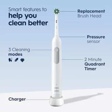 Oral-B Pro 1000 Electric Toothbrush - Superior Cleaning Device