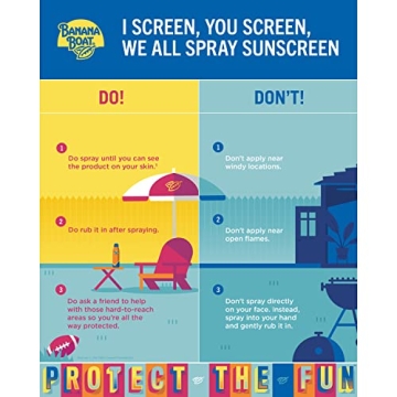 Banana Boat Sport Ultra SPF 50 Sunscreen Spray Twin Pack