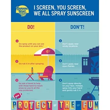 Banana Boat Sport Ultra SPF 50 Sunscreen Spray Twin Pack