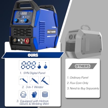 BILT HARD 110V 135A MIG Welder with Accessories