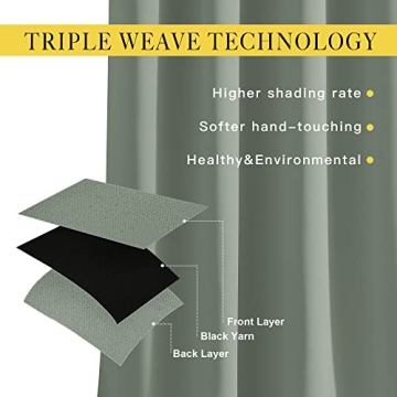 NICETOWN Blackout Green Curtains for Bedroom - 2 Panels