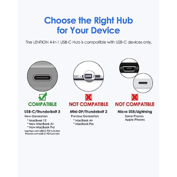 LENTION 4-in-1 USB-C Hub for MacBook Pro and More