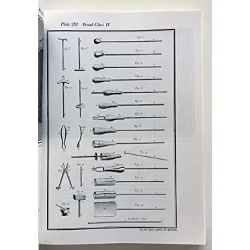 Diderot Pictorial Encyclopedia of Trades & Industry Vol. 1