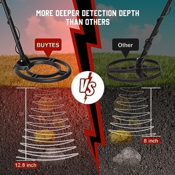 BUYTES Metal Detector for Adults - Treasure Hunting Essential
