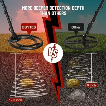 BUYTES Metal Detector for Adults - Treasure Hunting Essential