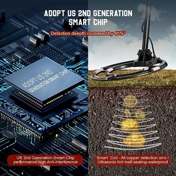 BUYTES Metal Detector for Adults - Treasure Hunting Essential