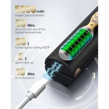 Portable Cordless Hair Straightener, Quick Heats Up & USB C Rechargeable & Long Lasting, Dual Voltage Wireless Mini Flat Iron Straightener for Straightening Curling, Travel Size, Not for Thick Hair