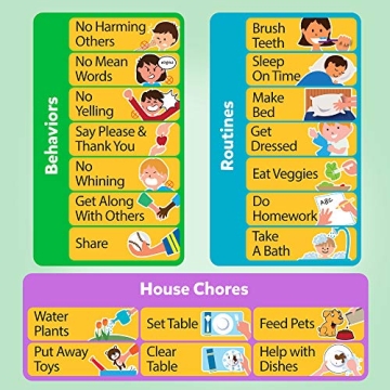 D-FantiX Magnetic Responsibility Chart for Kids Chores