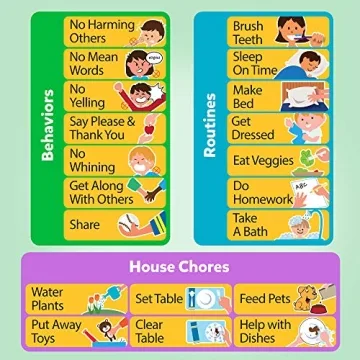 D-FantiX Magnetic Responsibility Chart for Kids Chores