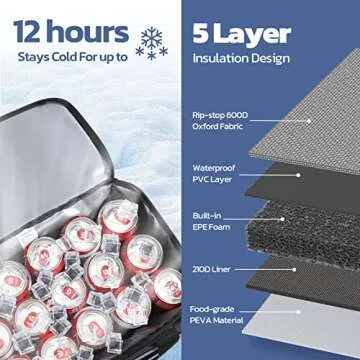 Maelstrom Cooler Bag - Leakproof Soft-Sided Cooler