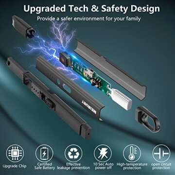 MEIRUBY Electric Candle Lighter (USB Rechargeable Arc Windproof Flameless ), Mothers Day Gifts for Women Mom Nana Wife Sister Nana Men Dad Boyfriend