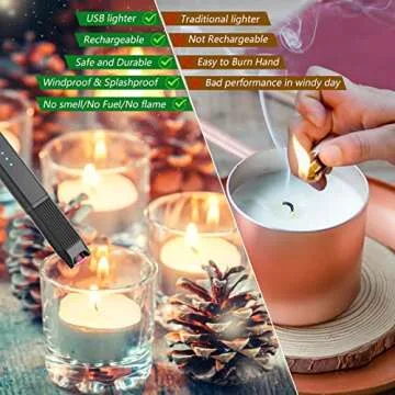 MEIRUBY Electric Candle Lighter (USB Rechargeable Arc Windproof Flameless ), Mothers Day Gifts for Women Mom Nana Wife Sister Nana Men Dad Boyfriend