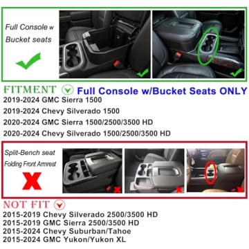 JKCOVER Center Console Organizer for Chevy Silverado & GMC Sierra