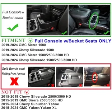 JKCOVER Center Console Organizer for Chevy Silverado & GMC Sierra