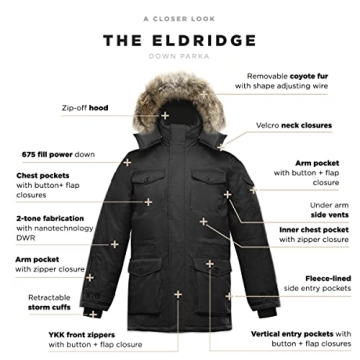 Triple F.A.T. Goose Eldridge Down Coat - Men's Winter Jacket