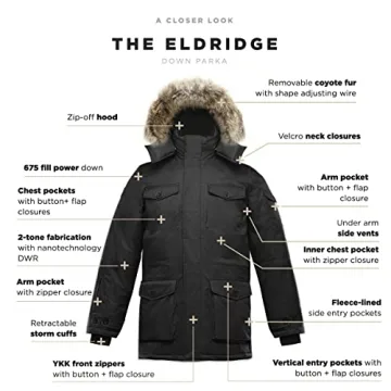 Triple F.A.T. Goose Eldridge Down Coat - Men's Winter Jacket