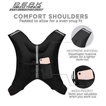 Aduro Sport Weighted Vest Workout Equipment, 4lbs/6lbs/12lbs/20lbs/25lbs Body Weight Vest for Men, Women, Kids (16 Pounds (7.26 KG))