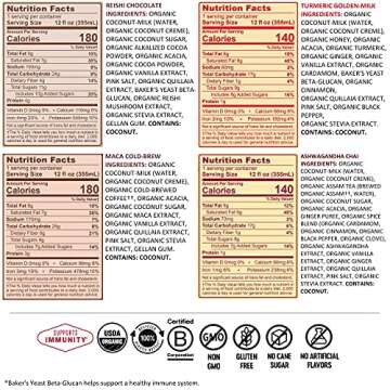 Healthy REBBL Variety Pack of Organic Wellness Drinks