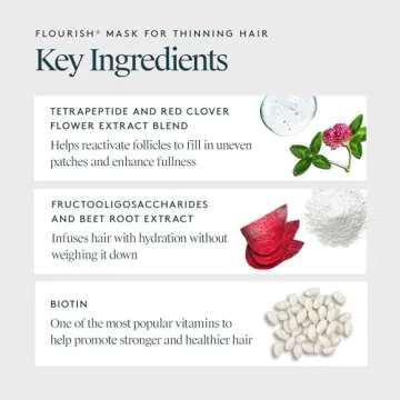 Virtue Flourish Mask for Thinning Hair | 5 oz