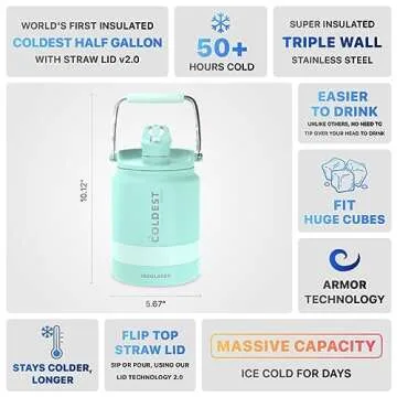 COLDEST Sports Water Bottle Half Gallon (Straw Lid), Leak Proof, Vacuum Insulated Stainless Steel, Hot Cold, Double Walled, Metal Canteen Growler Jug (Mint Green, Half Gallon)