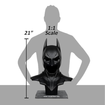 McFarlane Toys Batman Cowl Replica 1:1 Scale Display