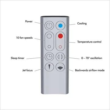 Dyson Pure Hot+Cool HP01 Air Purifier Heater Fan