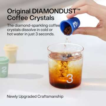 SATURNBIRD Coffee Instant Cold Brew - Light, Medium, Dark Roast Variety Pack, 6 Roast Levels (NO.1-6), 100% Arabica with DIAMONDUST Technology, 24 Single Serves Perfect for Iced Coffee