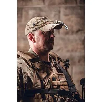 Streamlight Sidewinder Stalk Tactical Helmet Light