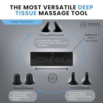 Thrival Deep Tissue Pro - Fully Adjustable Psoas Muscle Release Tool for Hip Flexor, Back, Glute, Iliacus, and Neck Pain - Trigger Point and Myofascial Release Tool – Carbon Black