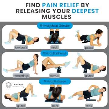Thrival Deep Tissue Pro - Fully Adjustable Psoas Muscle Release Tool for Hip Flexor, Back, Glute, Iliacus, and Neck Pain - Trigger Point and Myofascial Release Tool – Carbon Black
