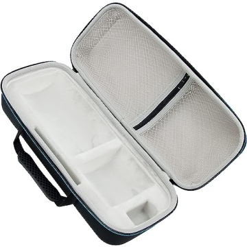 rokeblau Portable Protective Case for Samsung Projector