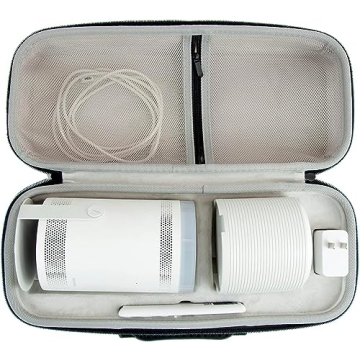 rokeblau Portable Protective Case for Samsung Projector