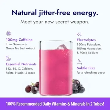 Zipfizz Grape Energy Drink Powder Sugar-Free Vitamin Boost