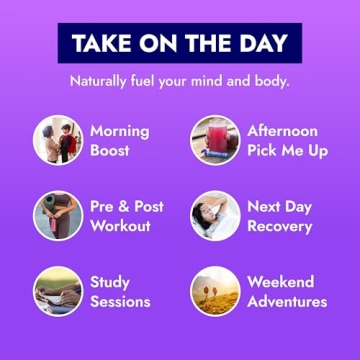 Zipfizz Grape Energy Drink Powder Sugar-Free Vitamin Boost